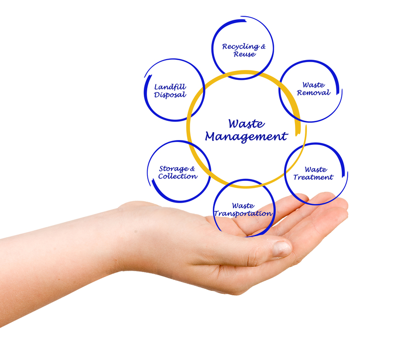 waste collection home